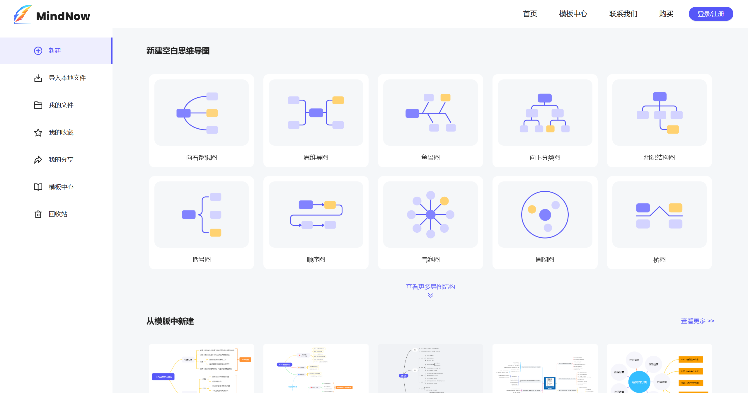 MindNow AI