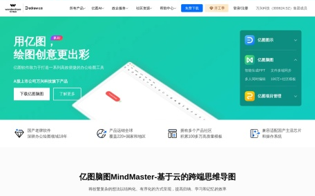 亿图脑图MindMaster