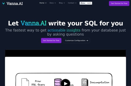 Vanna.AI