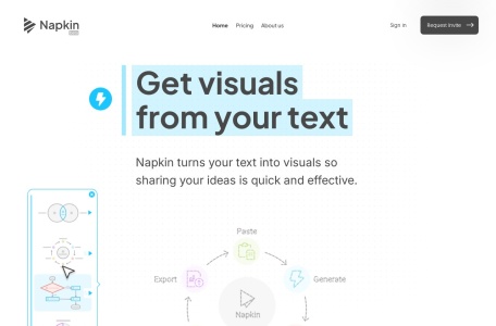 Napkin AI